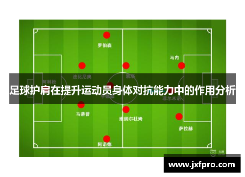 足球护肩在提升运动员身体对抗能力中的作用分析